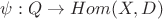 $\psi:Q \rightarrow Hom(X,D)$