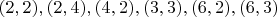 $(2,2),(2,4),(4,2),(3,3),(6,2),(6,3)$
