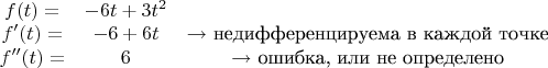 $
\begin{array}{ccc}
 f(t)= & -6 t+3 t^2 &  \\
 f'(t)= & -6+6 t &   \text{$\to $ недифференцируема в каждой точке}\\
 f''(t)= & 6 & \text{$\to $ ошибка, или не определено}
\end{array}
$
