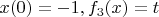 $x(0) = -1, f_3(x) = t$