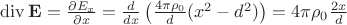 $\operatorname{div}\mathbf E=\frac{\partial E_x}{\partial x}=\frac{d}{dx}\left(\frac{4\pi \rho_0}{d}(x^2-d^2)\right)=4\pi\rho_0\frac{2x}{d}$