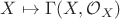 $X \mapsto \Gamma(X, \mathcal O_X)$
