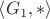 $\left<G_1, *\right>$