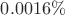$0.0016\%$