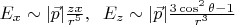 $E_x\sim|\vec p|\frac{zx}{r^5},\;\;E_z\sim|\vec p|\frac{3\cos^2\theta-1}{r^3}$