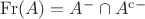 $\mathrm{Fr}(A)=A^{-}\cap A^{\mathrm{c}-}$