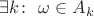 $\exists k\colon\ \omega\in A_k$ $\exists k\colon\ \omega\in A_k$