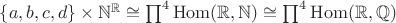 $\{a, b, c, d\} \times \mathbb N^\mathbb R \cong \prod^4 \mathrm{Hom}(\mathbb{R}, \mathbb{N}) \cong \prod^4 \mathrm{Hom}(\mathbb{R}, \mathbb{Q})$