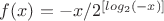 $f(x)=-x/2^{[log_2 (-x)]}$