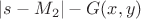$|s-M_2|-G(x,y)$