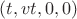 $(t,vt,0,0)$