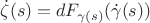 $\dot\zeta(s)=dF_{\gamma(s)}(\dot\gamma(s))$