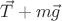 $\vec{T} + m\vec{g}$