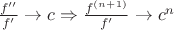 $\frac{f''}{f'}\to c \Rightarrow \frac{f^{(n+1)}}{f'}\to c^n$