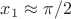 $x_1\approx\pi/2$ $x_1\approx\pi/2$