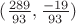 $(\frac{289}{93},\frac{-19}{93})$