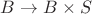 $B \to B \times S$