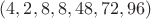 $(4,2,8,8,48,72,96)$