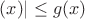 $(x)| \le g(x)$