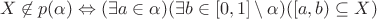 $$
X \not\in p(\alpha) \Leftrightarrow (\exists a \in \alpha)(\exists b \in [0,1] \setminus \alpha)([a,b) \subseteq X)
$$