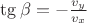 $\tg{\beta}=-\frac{v_y}{v_x}$