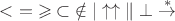 $<\;=\;\geqslant\;\subset\;\notin\;\mid\;\uparrow\uparrow\;\parallel\;\perp\;\stackrel{*}{\to}$
