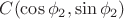 $C(\cos\phi_2, \sin\phi_2)$