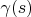 $\gamma(s)$