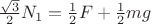 $\frac{\sqrt{3}}{2}N_1=\frac12 F+\frac12mg$ $\frac{\sqrt{3}}{2}N_1=\frac12 F+\frac12mg$