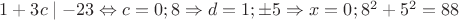 $1+3c\mid -23 \Leftrightarrow c=0;8 \Rightarrow d=1;\pm 5 \Rightarrow x=0;8^2+5^2=88$
