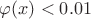 $\varphi(x)<0.01$