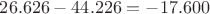 $26.626-44.226=-17.600$