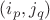 $(i_p,j_q)$
