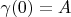 $\gamma(0)=A$