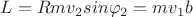$L=Rmv_2sin\varphi_2=mv_1b$