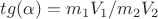 $tg(\alpha)=m_1V_1/m_2V_2$