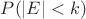 $P(|E|<k)$
