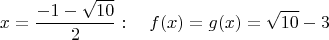 $$x=\dfrac{-1-\sqrt{10}}{2} : \quad f(x)=g(x)=\sqrt{10}-3$$
