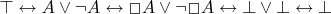 $\top \leftrightarrow A \vee \neg A \leftrightarrow \Box A \vee \neg \Box A \leftrightarrow \bot \vee \bot \leftrightarrow \bot$