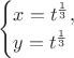 $$
\begin{cases}
 x=t^{\frac{1}{3}},\\
 y=t^{\frac{1}{3}}\,
\end{cases}
$$