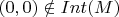 $(0,0) \notin Int(M)$