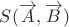 $S (\overrightarrow{A}, \overrightarrow{B})$