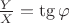 $\frac Y X = \tg \varphi$