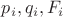 $p_i, q_i,F_i$