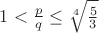 $1<\frac{p}{q}\leq\sqrt[4]{\frac{5}{3}}$