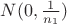 $N(0, \frac{1}{n_1})$