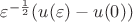 $\varepsilon^{-\frac12}(u(\varepsilon)-u(0))$ $\varepsilon^{-\frac12}(u(\varepsilon)-u(0))$