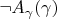 $\lnot A_\gamma(\gamma)$