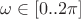 $\omega\in[0..2\pi]$