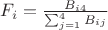 $F_i = \frac{B_i_4}{\sum^4_{j=1}B_i_j}$ $F_i = \frac{B_i_4}{\sum^4_{j=1}B_i_j}$